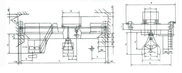 QN型雙用橋式起重機(jī)產(chǎn)品簡(jiǎn)介結(jié)構(gòu)圖 QN型雙用橋式起重機(jī)產(chǎn)品簡(jiǎn)介結(jié)構(gòu)圖